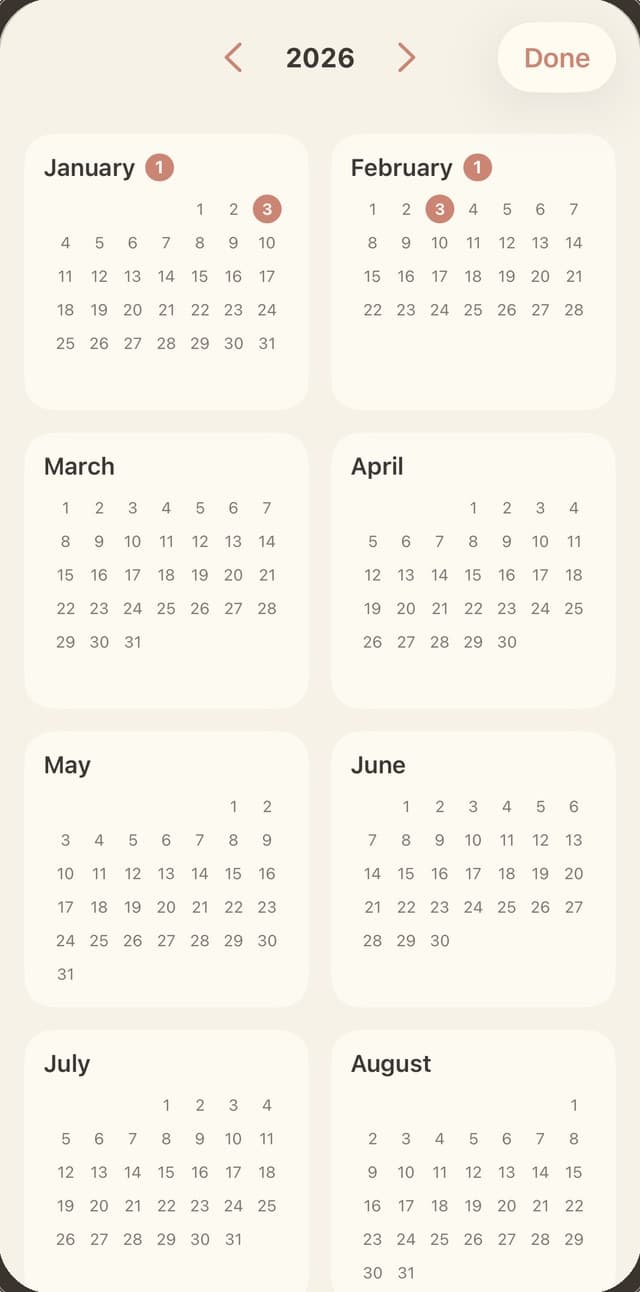Every birthday in one view