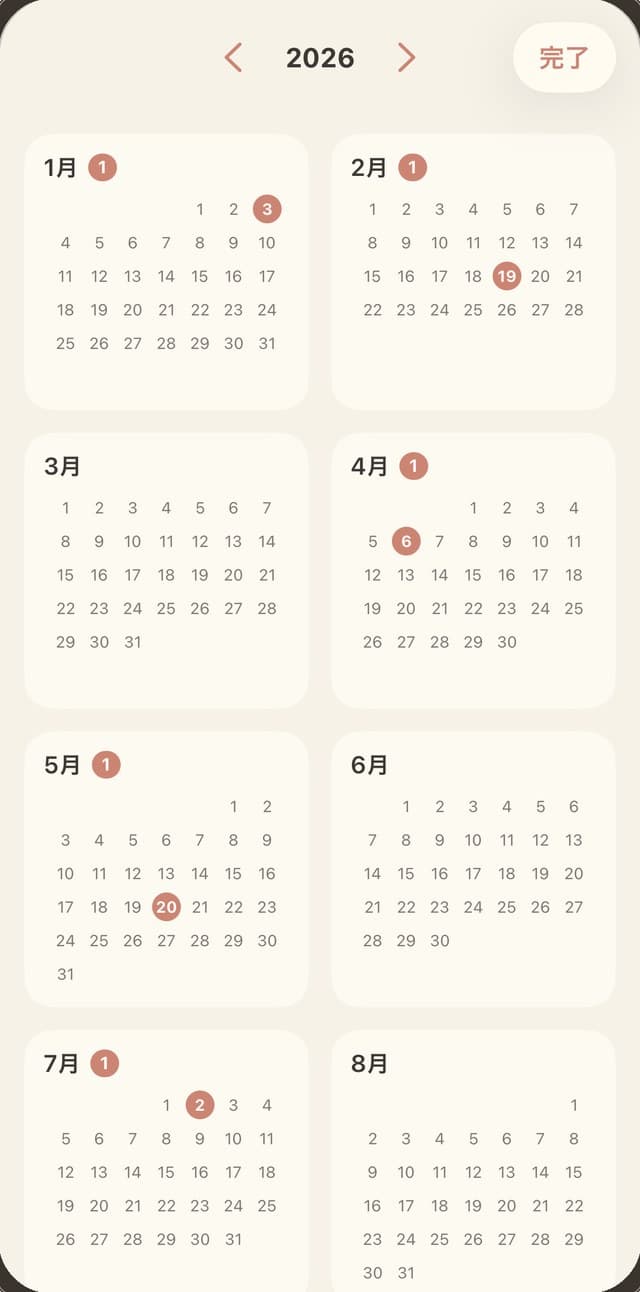 1年の誕生日を、ひとつの画面で